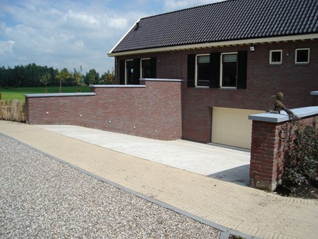 Geodesie - Bouw en Utiliteit, Woningbouw