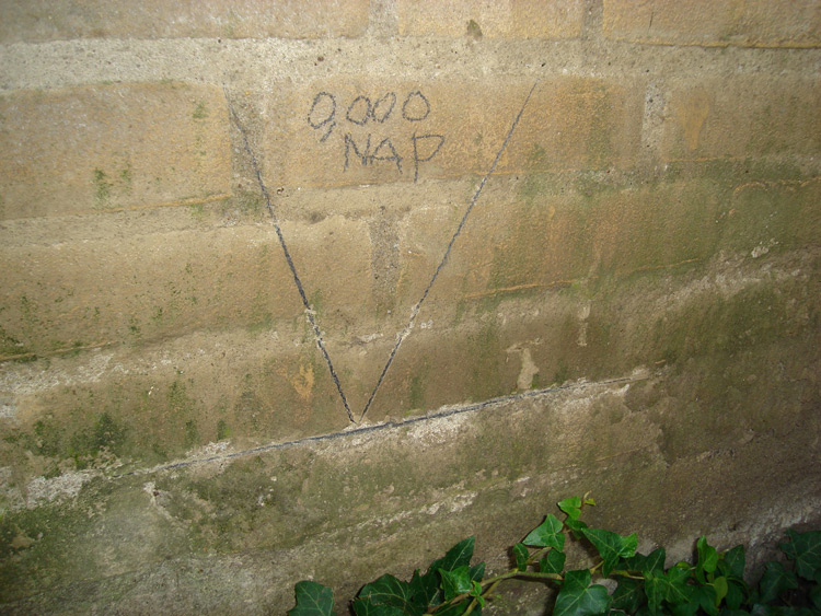 Project: Waterpassing